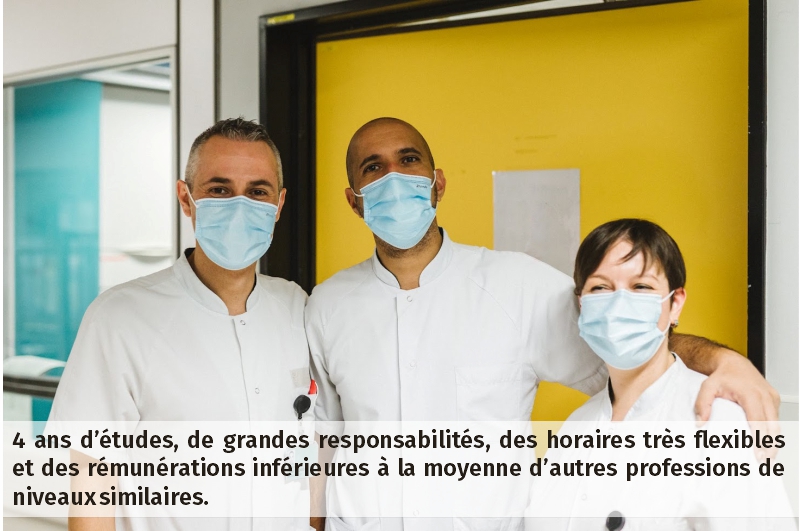 Union4U, le syndicat autonome belge des praticiens de l'art infirmier
