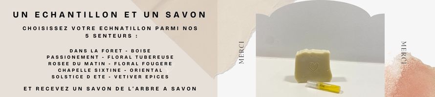 RE.SENTIR – une gamme de parfums authentiques 100% belge !