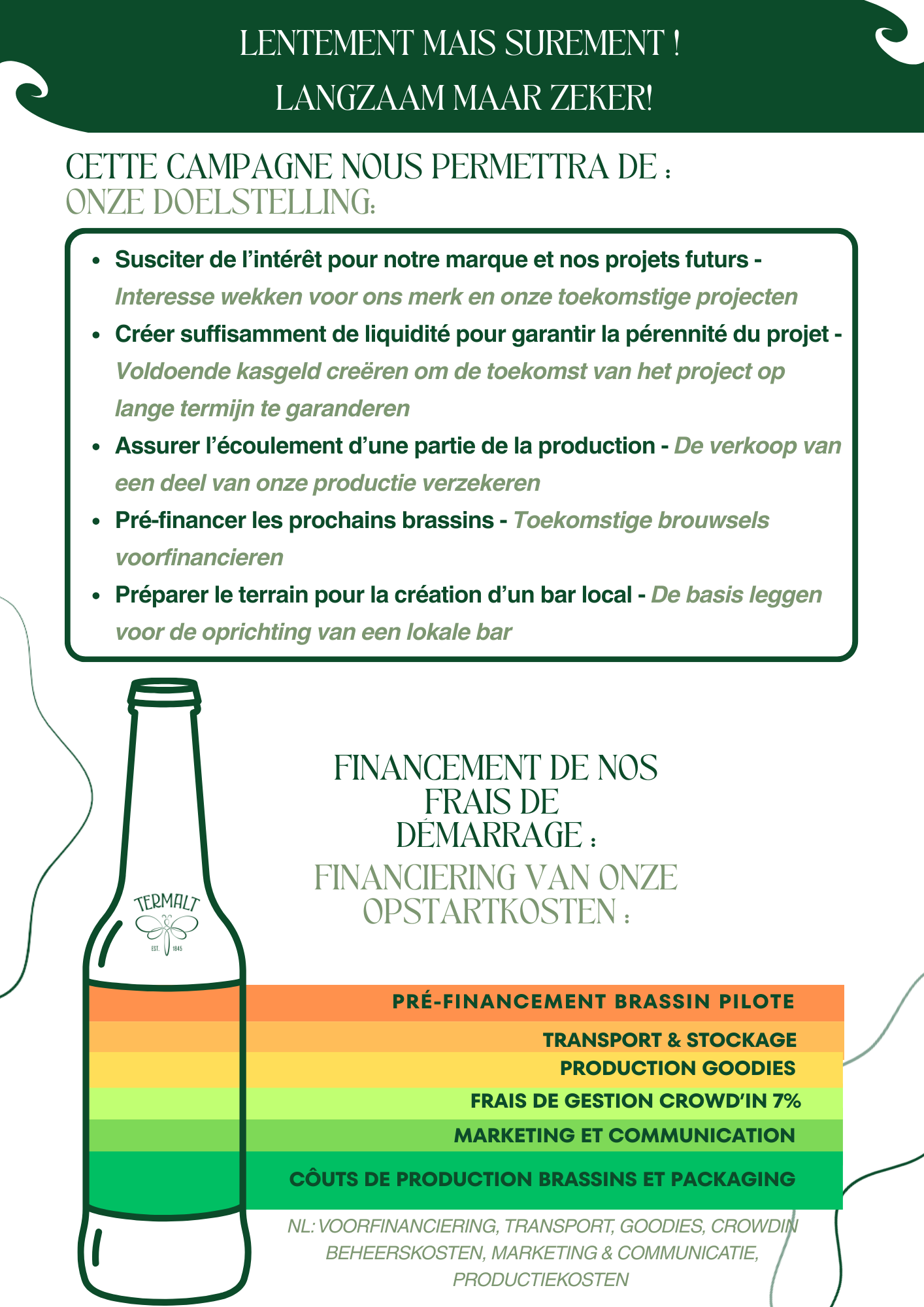 Bières Termalt Bier : pré-vente exclusive voorverkoop !