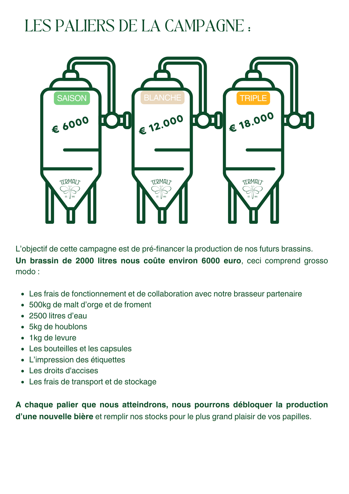 Bières Termalt Bier : pré-vente exclusive voorverkoop !