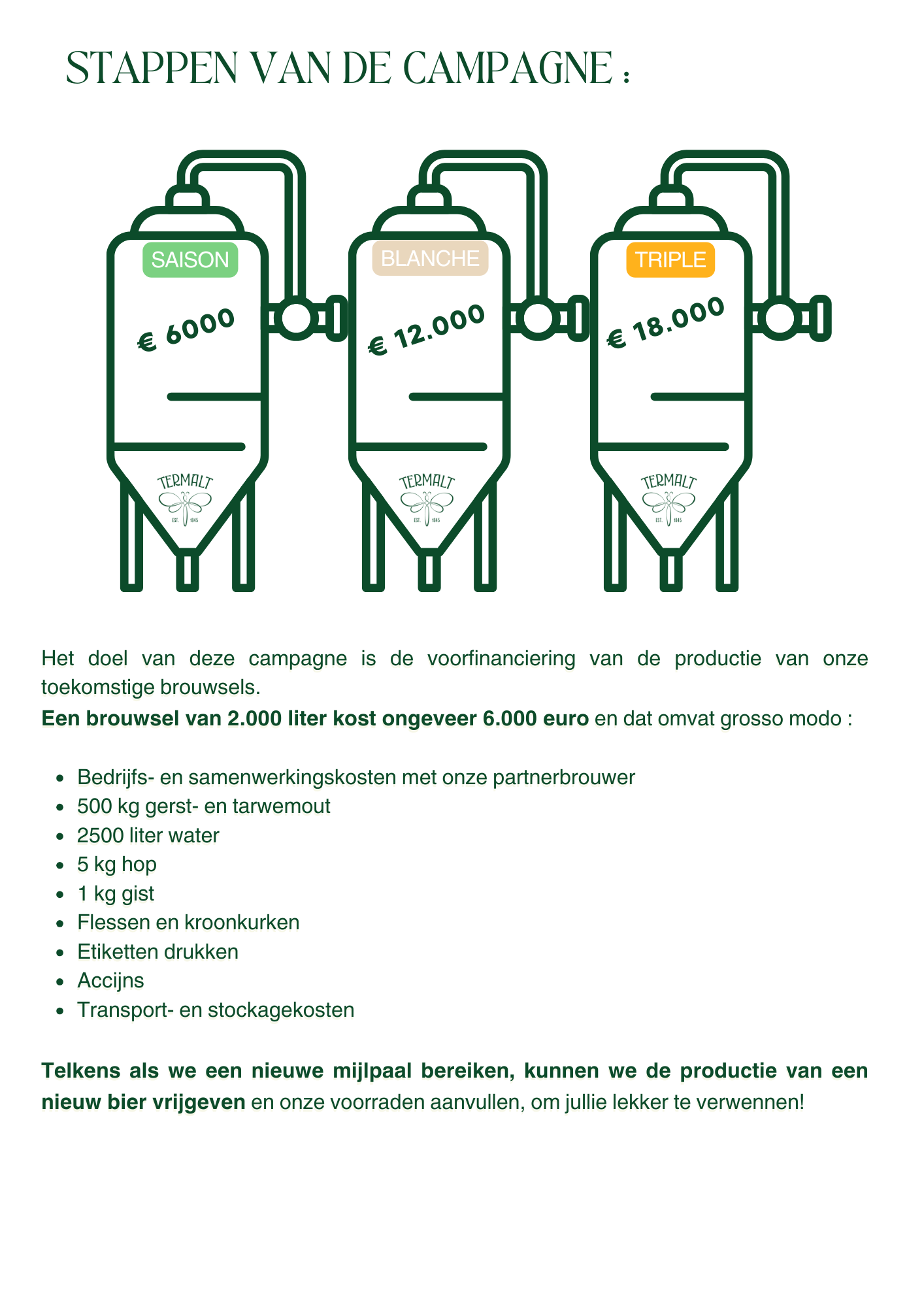 Bières Termalt Bier : pré-vente exclusive voorverkoop !