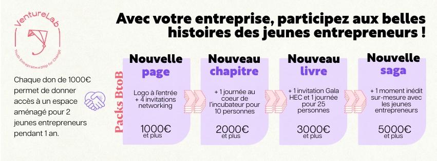Aidez le VentureLab à emménager !