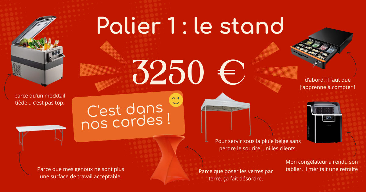 AlterDrinks : Le sans-alcool festif qui réinvente l'apéro en Wallonie !
