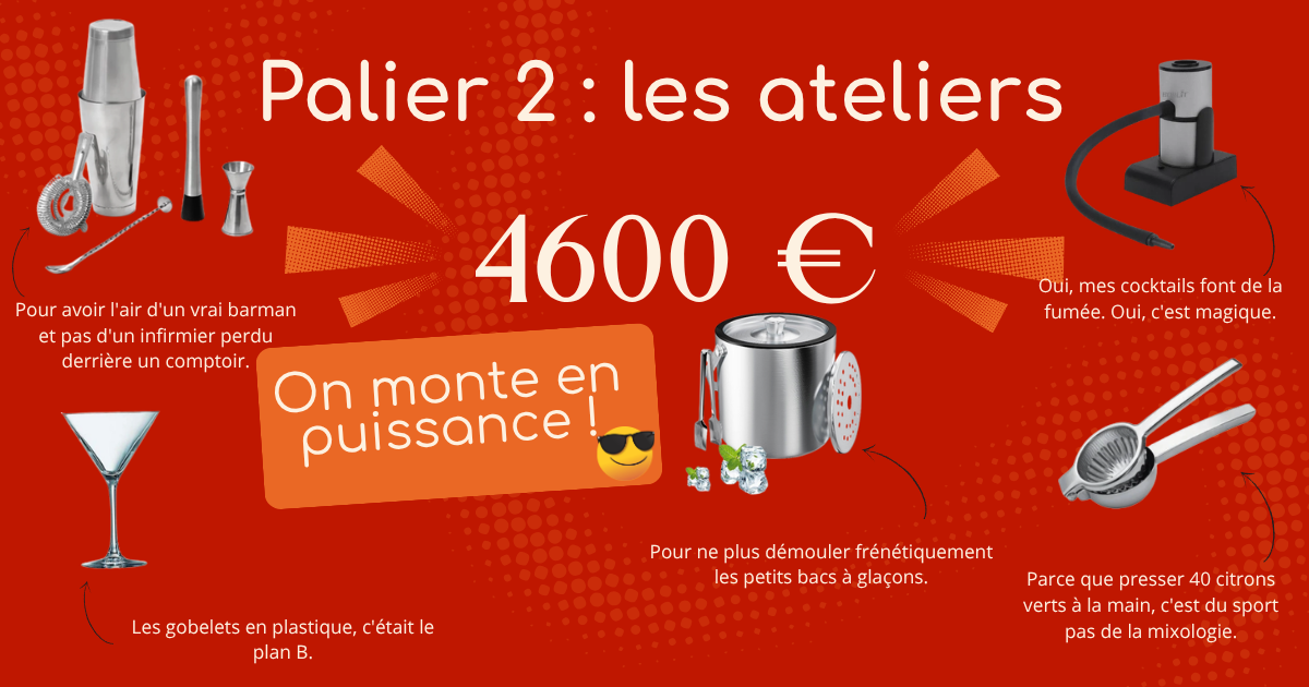 AlterDrinks : Le sans-alcool festif qui réinvente l'apéro en Wallonie !