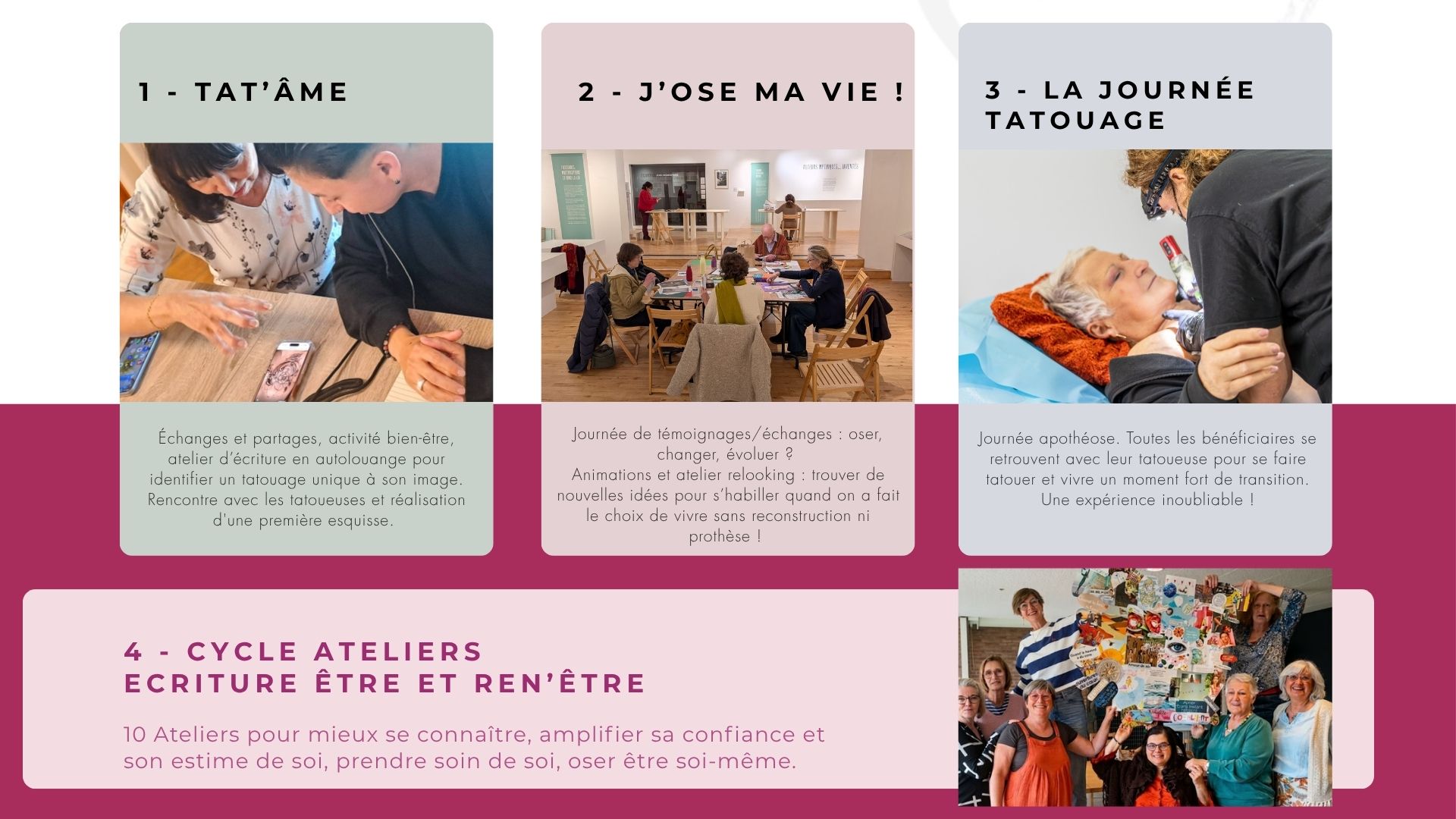 SEIN’BIOSE, APRÈS UN CANCER DU SEIN