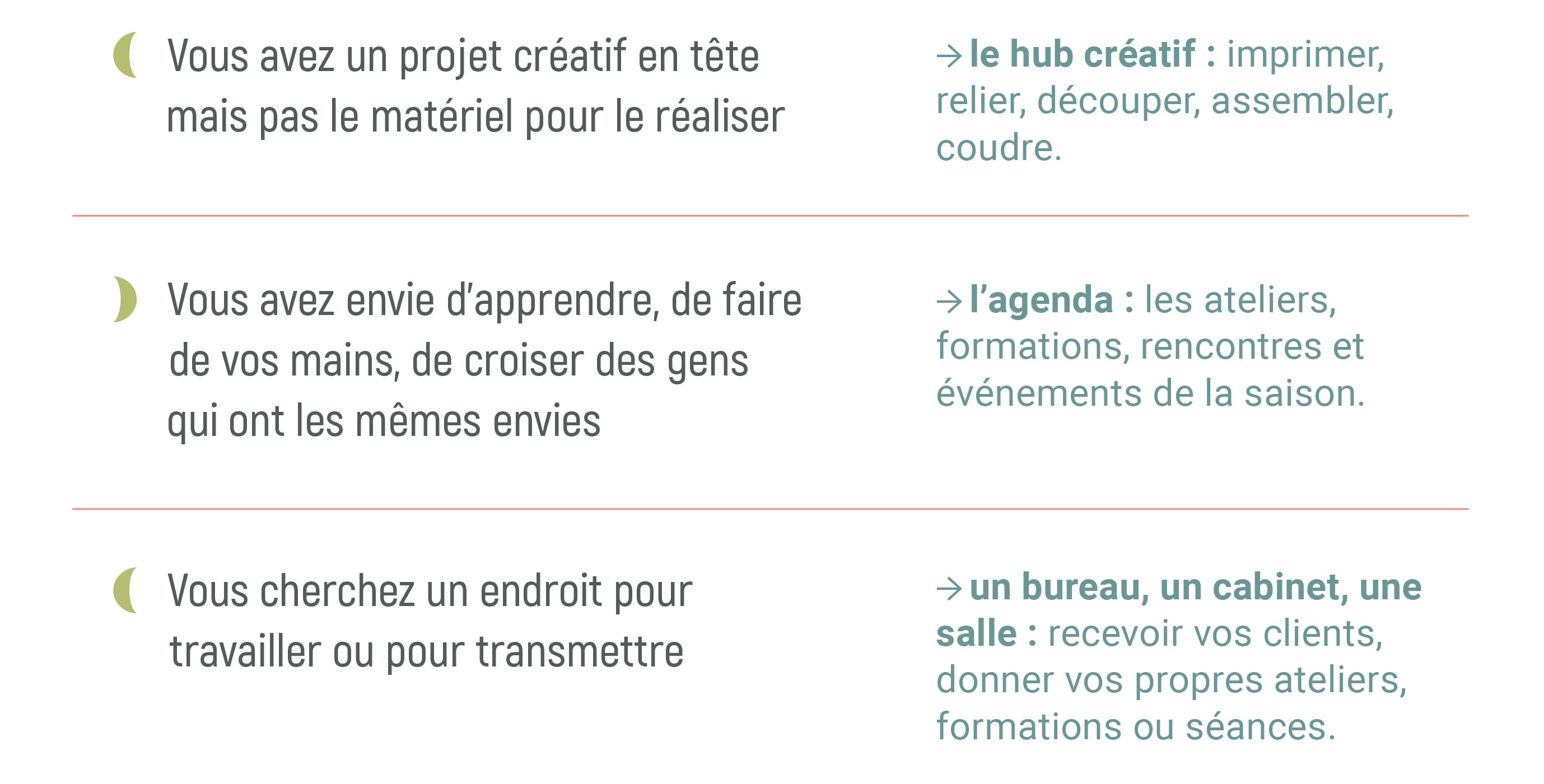 Participez à l'évolution de Canopy Workspace en Creative Space