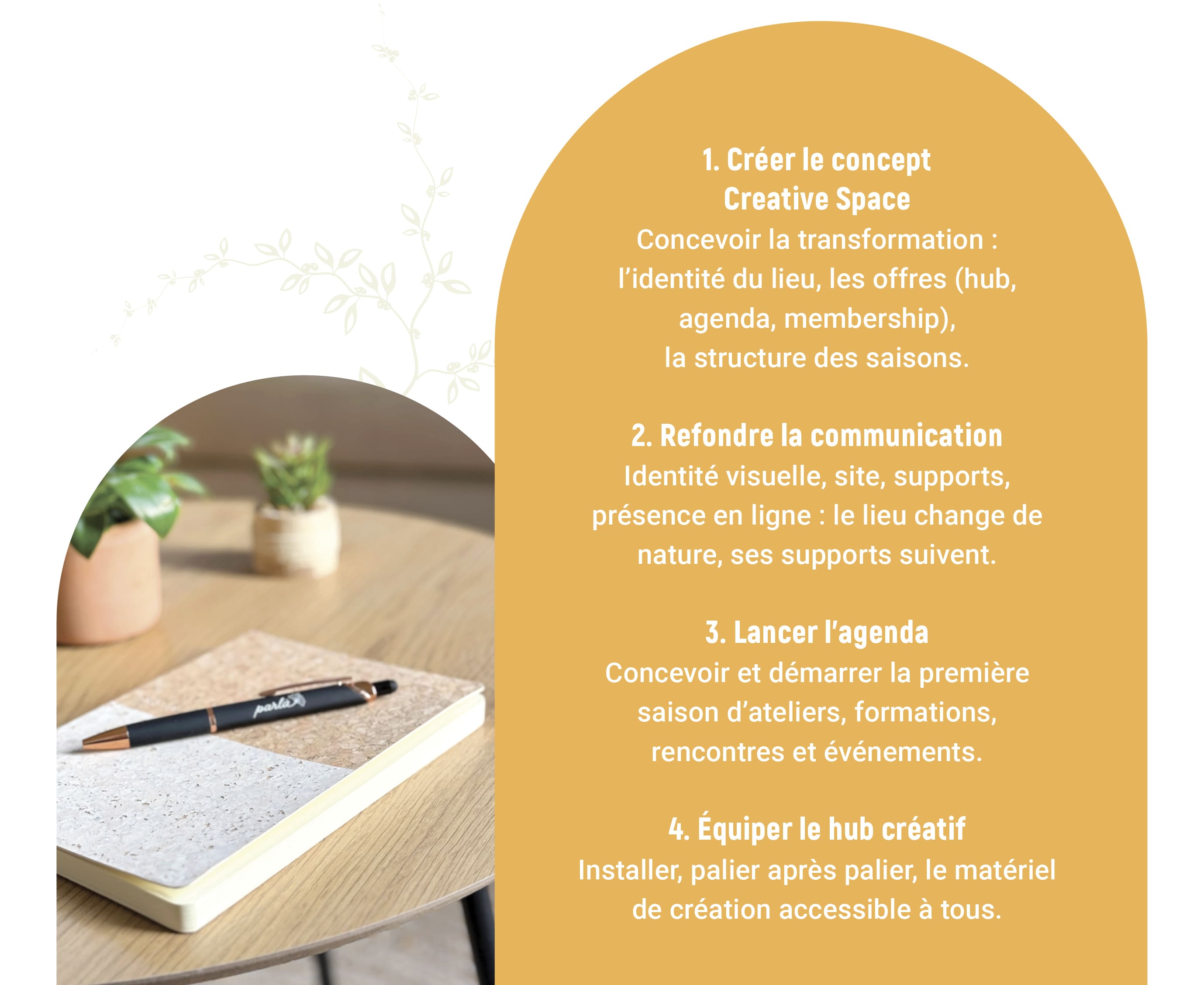 Participez à l'évolution de Canopy Workspace en Creative Space