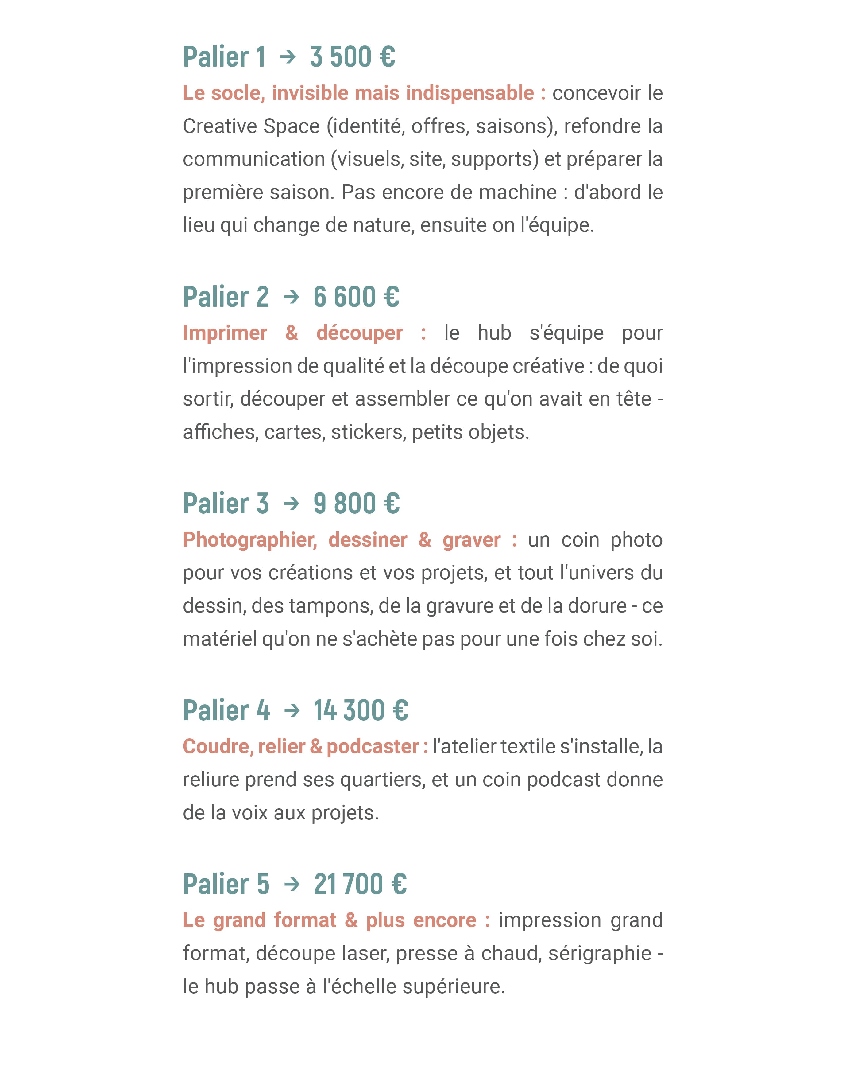 Participez à l'évolution de Canopy Workspace en Creative Space